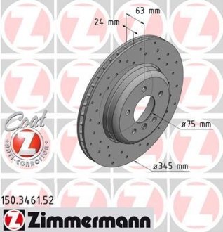 Тормозной диск ZIMMERMANN 150346152