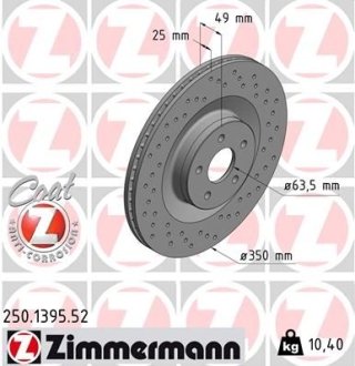 Диск гальмівний ZIMMERMANN 250139552