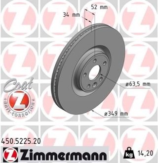 ZIMMERMANN 450522520